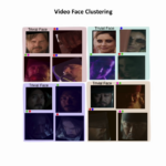 ECCV24 - VideoClusterNet Self-supervised and Adaptive Face Clustering for Videos